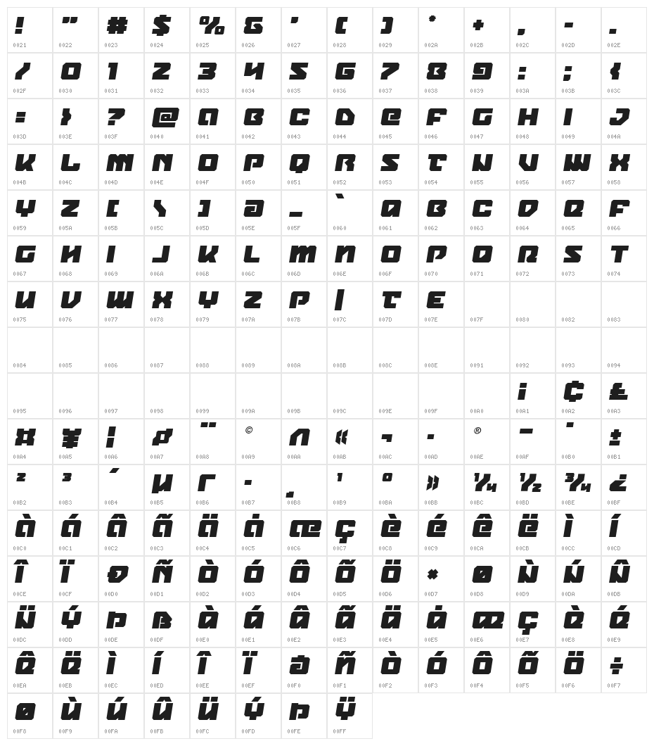 Legacy Cyborg Semi-Italic Character Map
