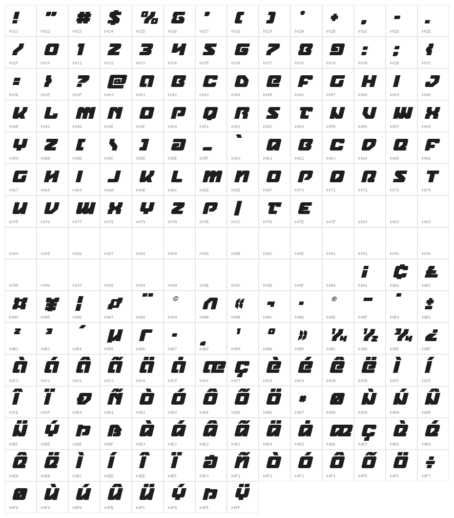 Legacy Cyborg Title Italic Character Map