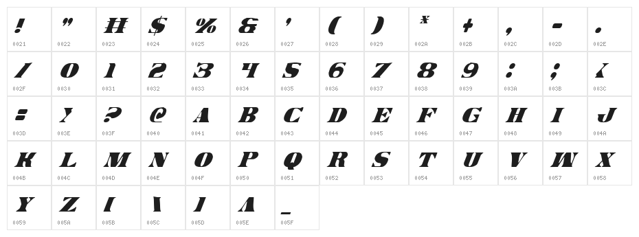 Legal Tender Condensed Italic Character Map