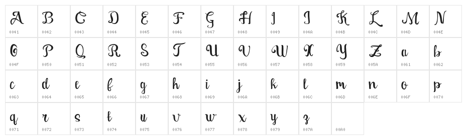 Leganttis Character Map