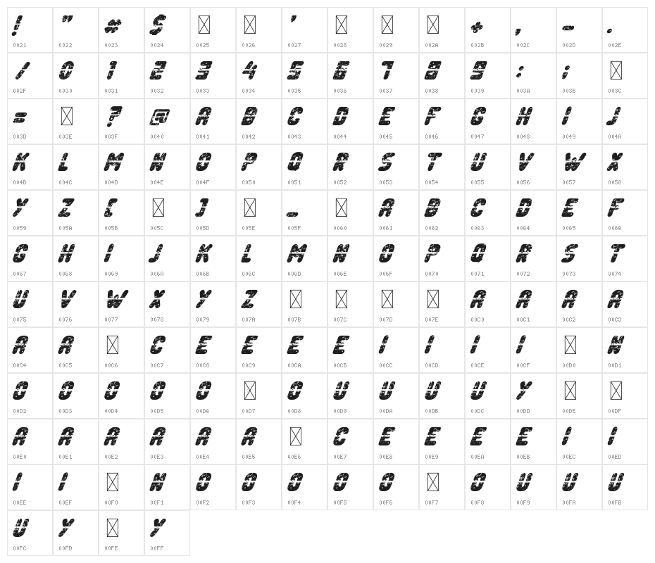 Legend Bold Italic Character Map