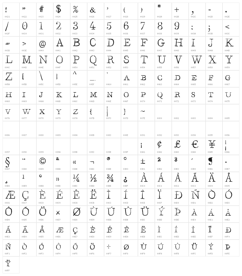 Legend of the Giant Penguin Sea Monster Character Map