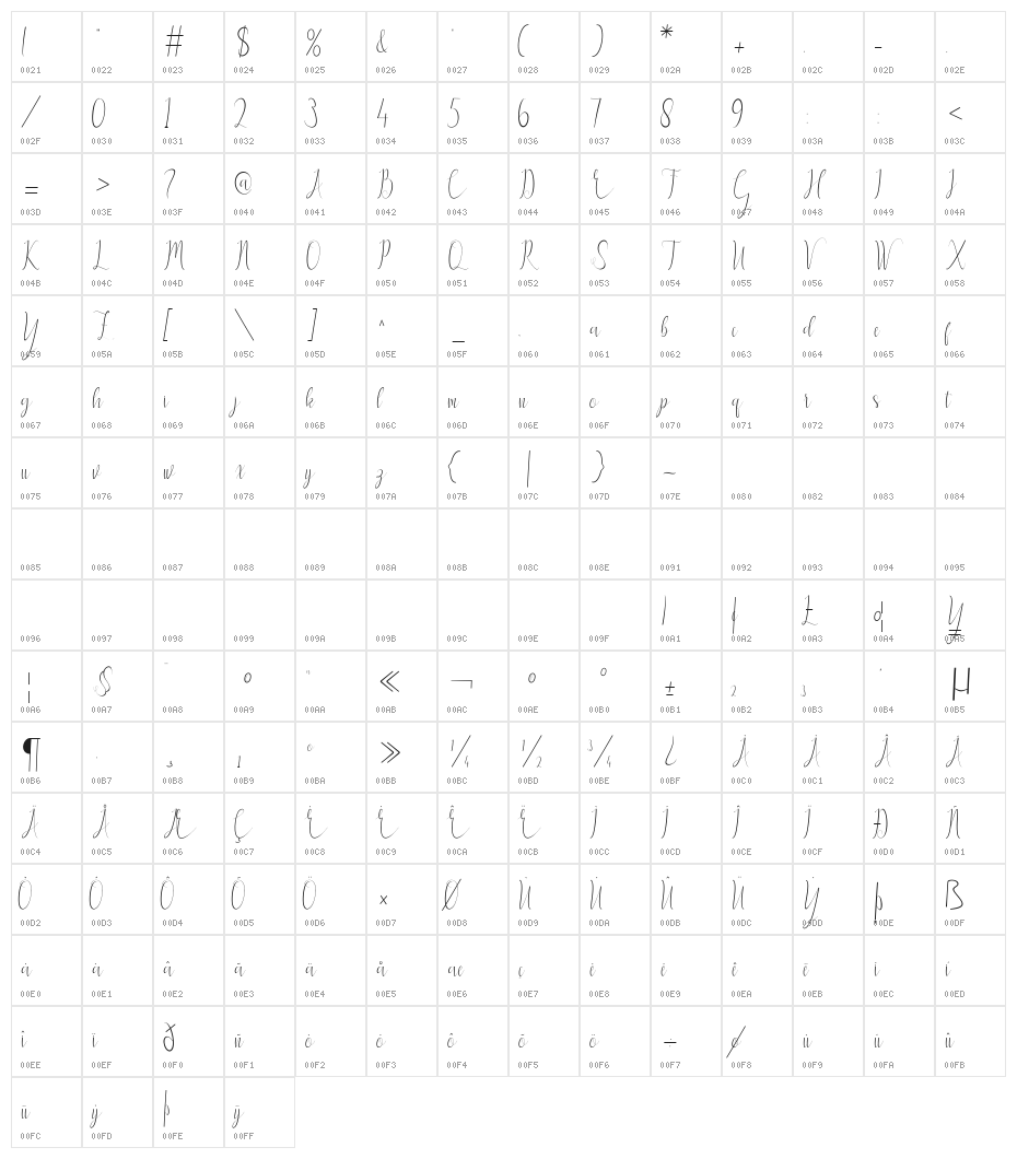 Legenda Character Map