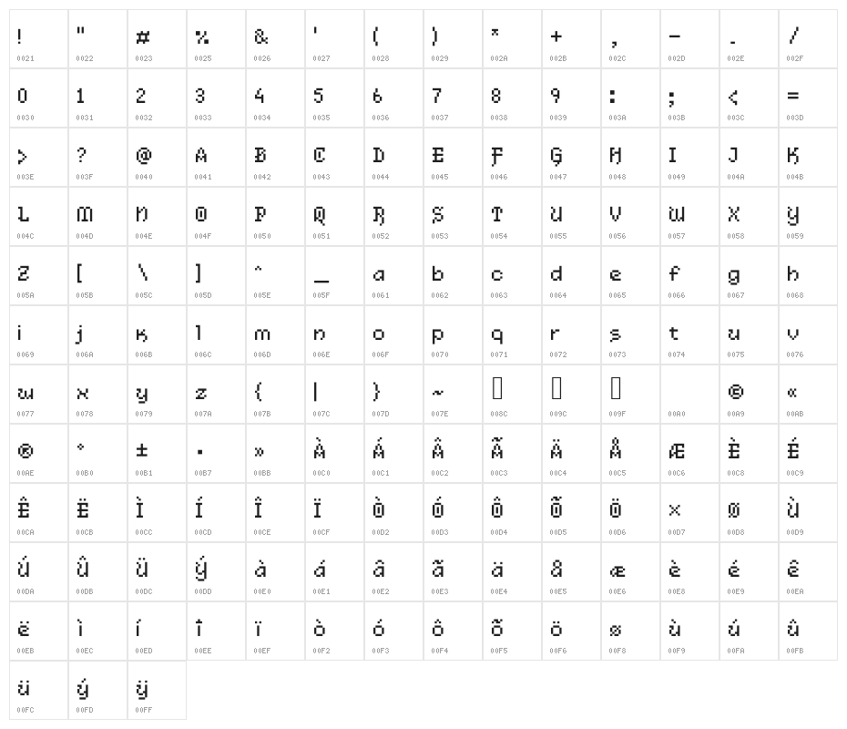 Legendaria Character Map