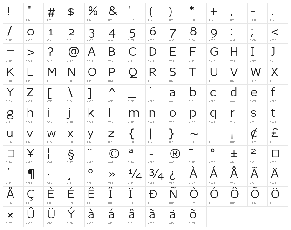 Legendum Regular Character Map