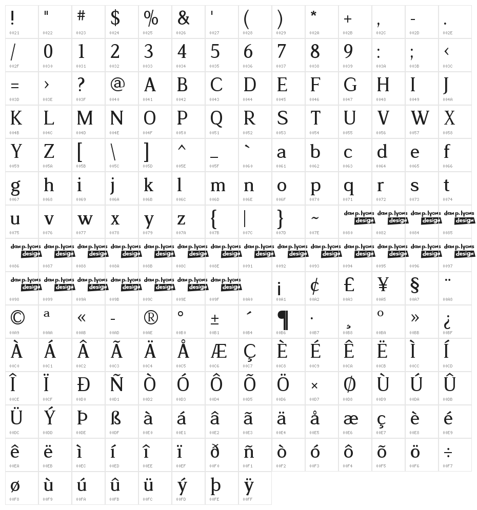 Legibility Character Map