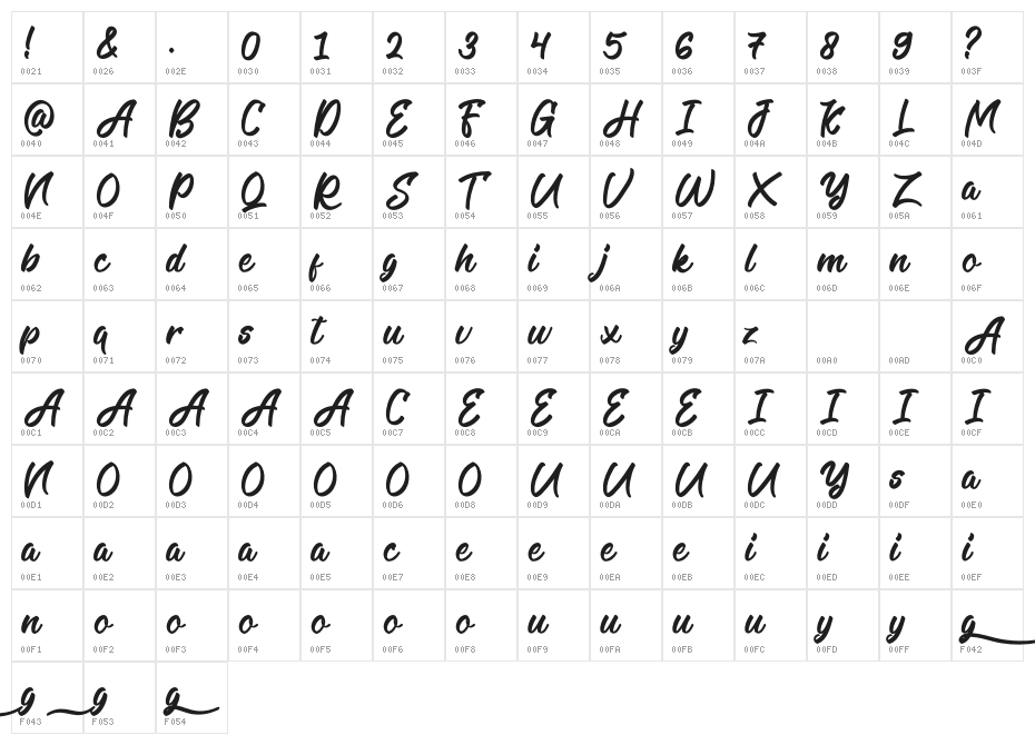 LegilatureFree Character Map