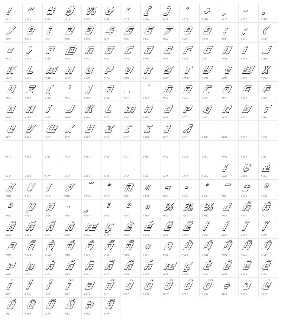 Legio Sabina 3D Italic Character Map
