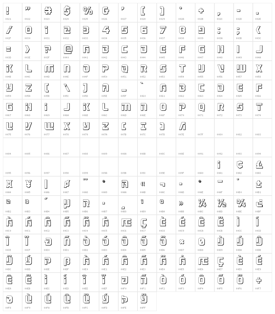 Legio Sabina 3D Character Map
