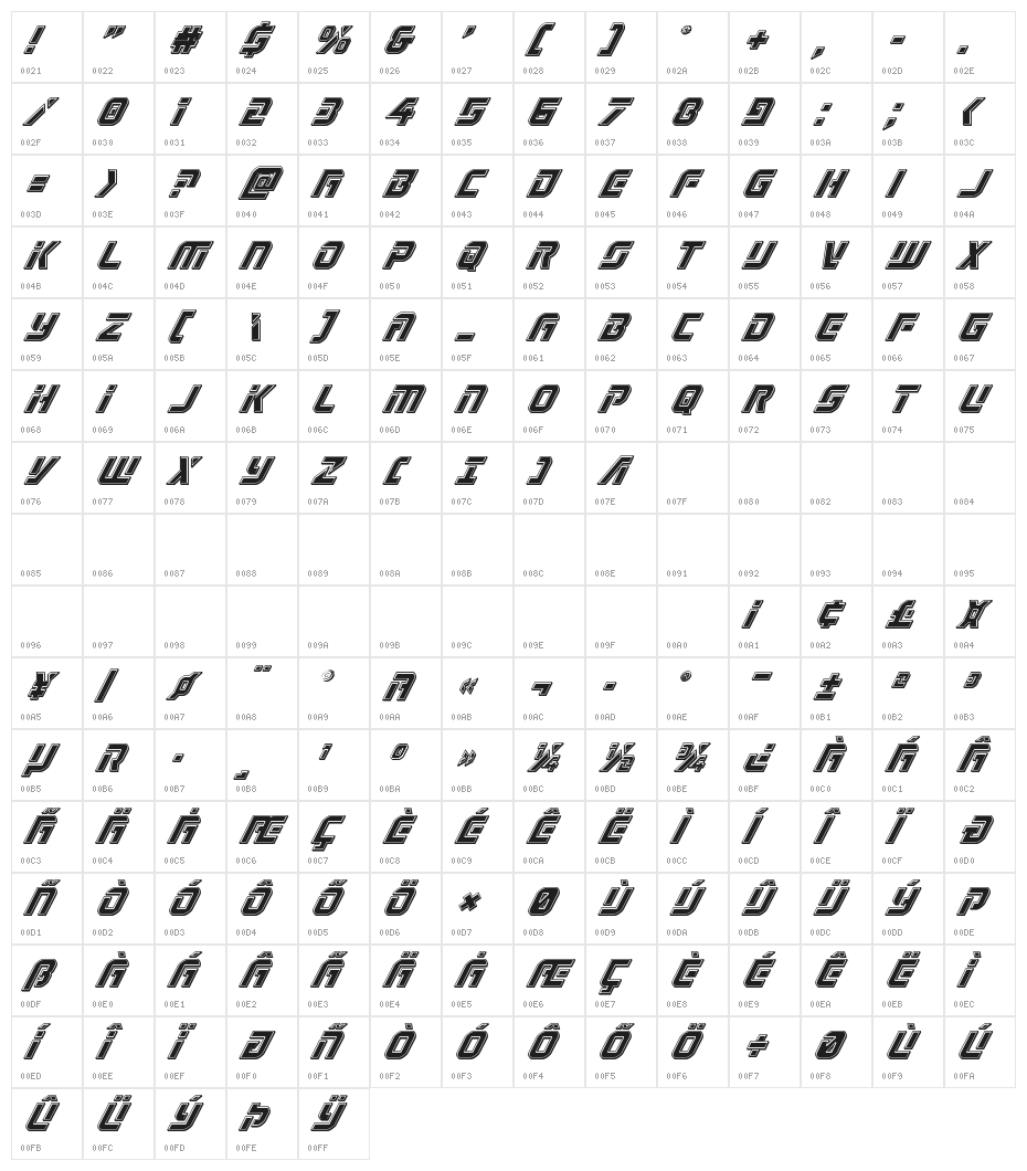Legio Sabina Bevel Italic Character Map