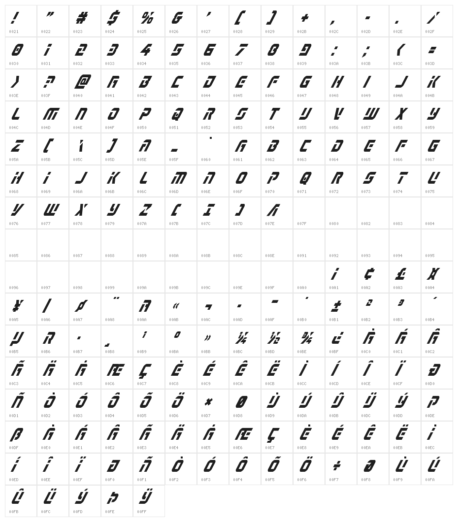 Legio Sabina Condensed Italic Character Map