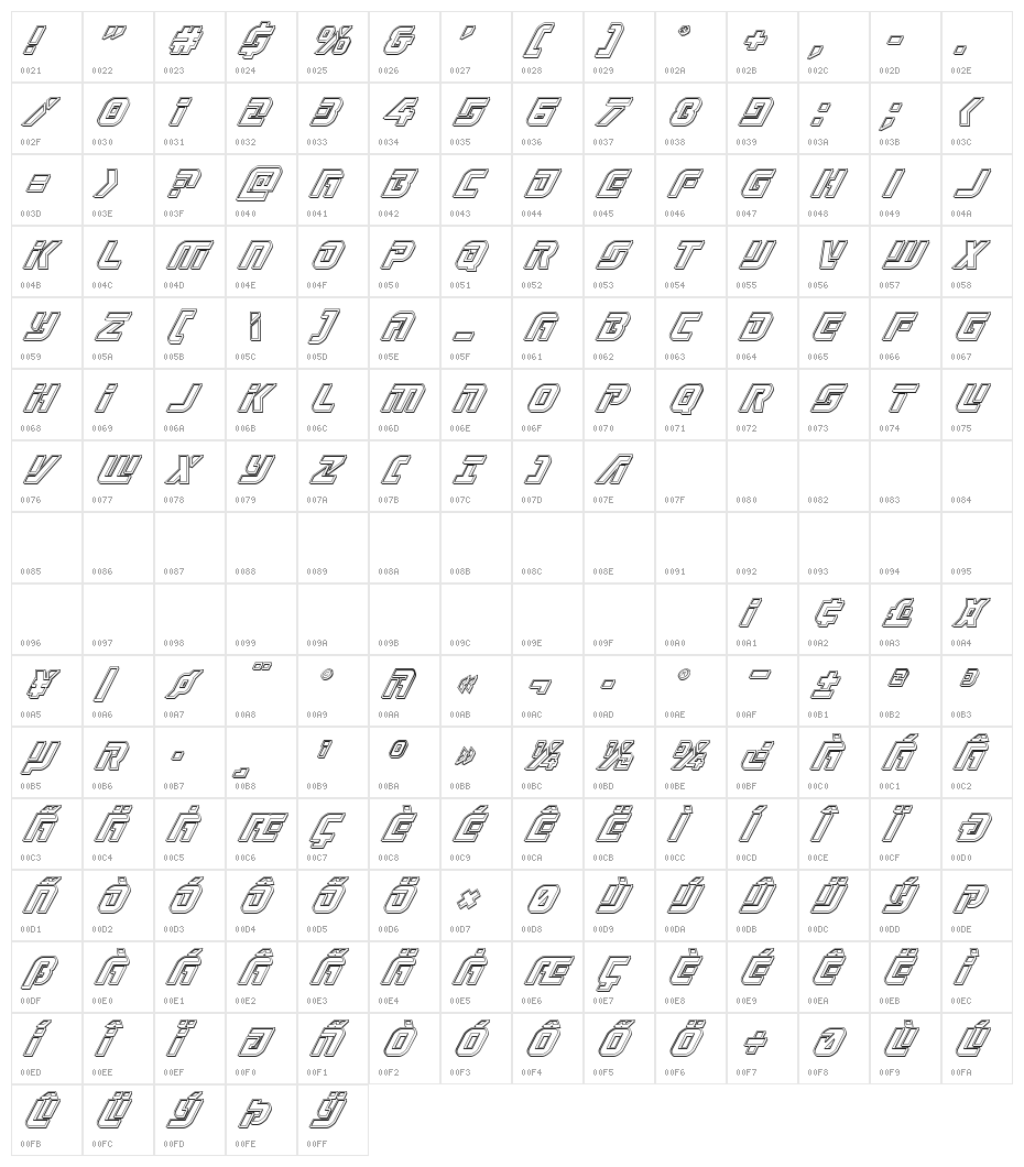 Legio Sabina Engraved Italic Character Map