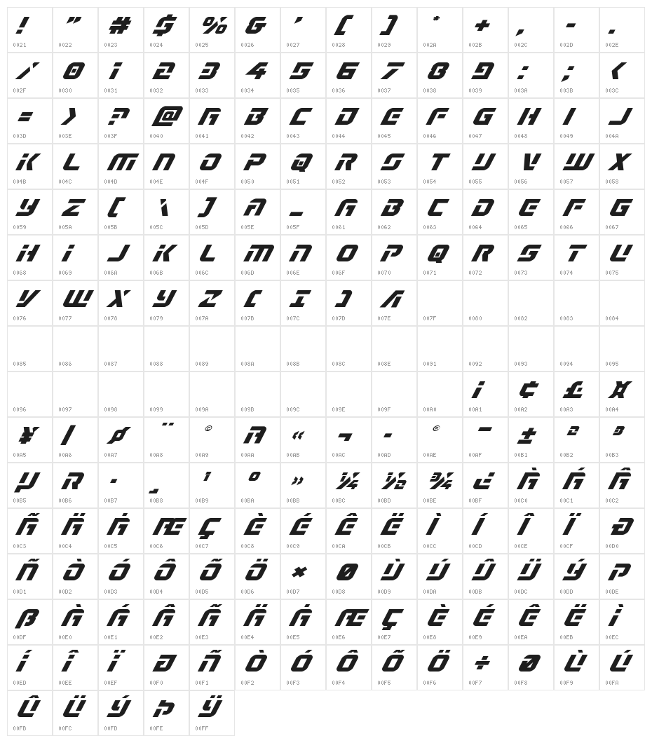 Legio Sabina Expanded Italic Character Map