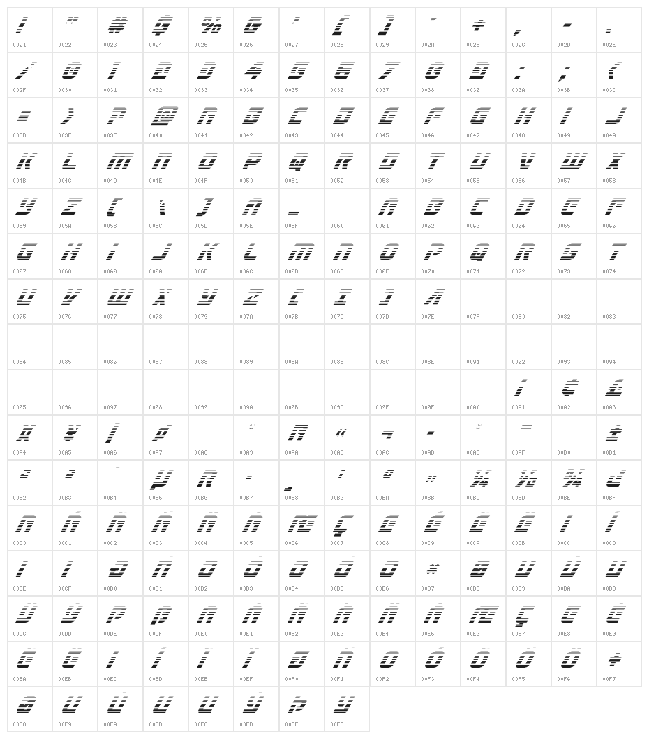Legio Sabina Gradient Italic Character Map