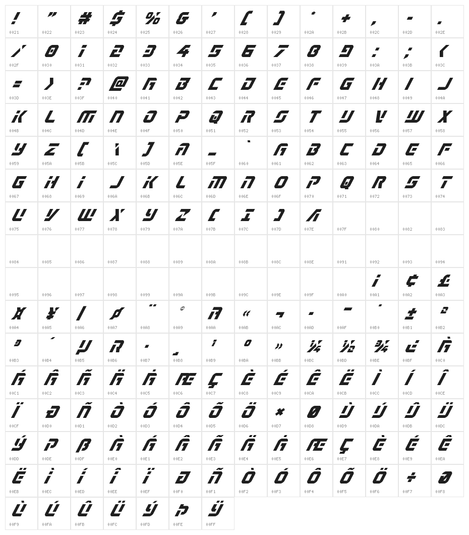 Legio Sabina Italic Character Map