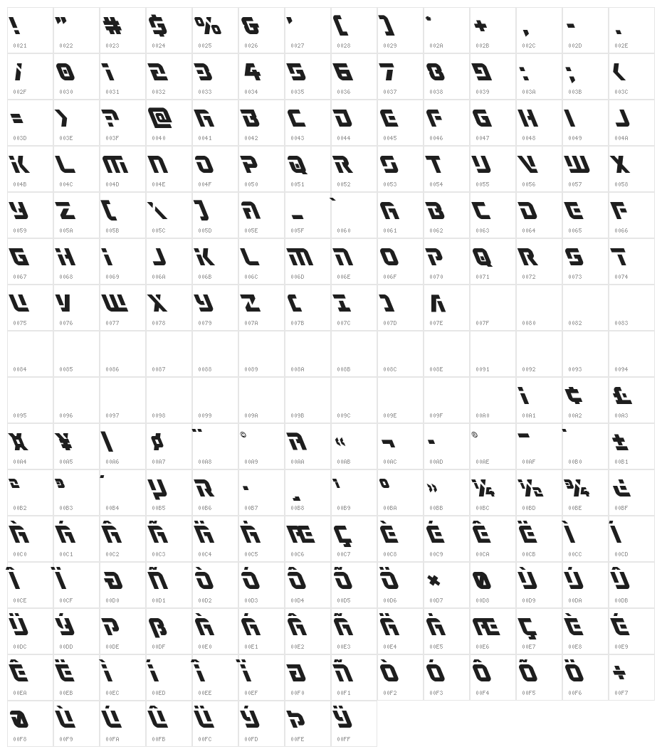 Legio Sabina Leftalic Character Map
