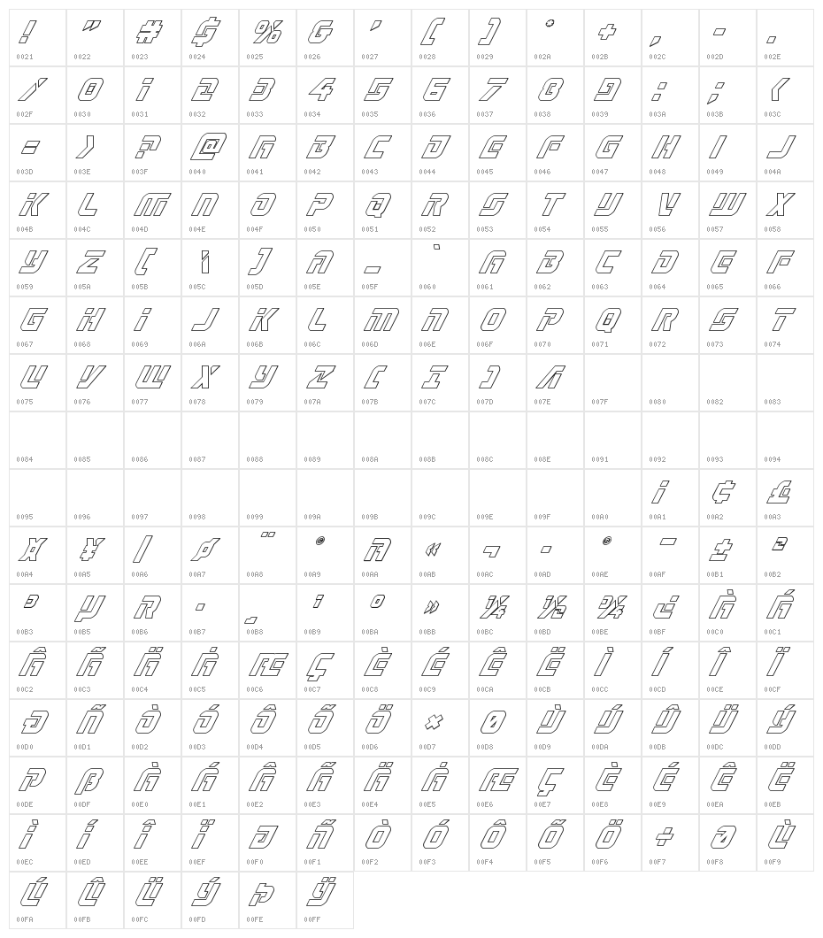 Legio Sabina Outline Italic Character Map