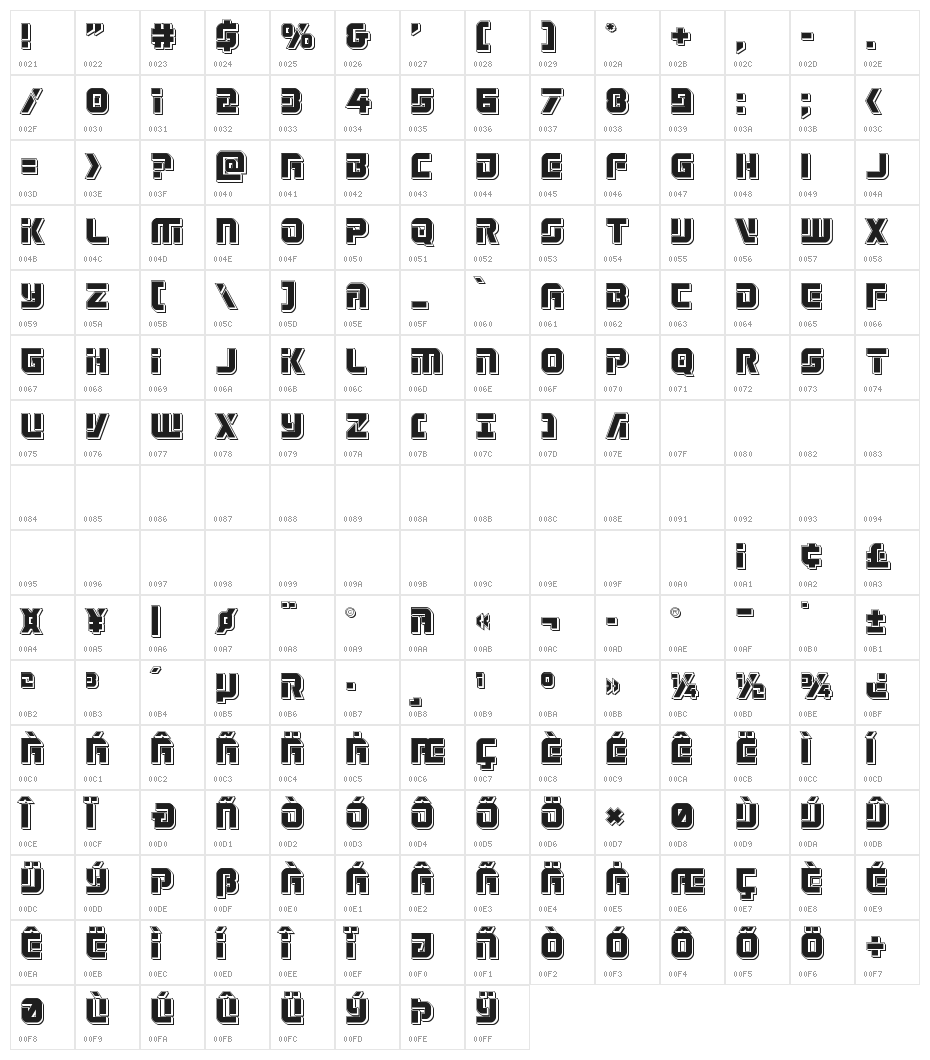 Legio Sabina Punch Character Map