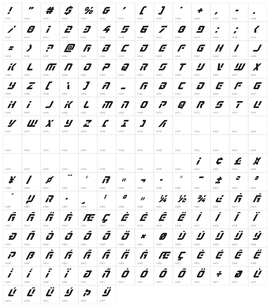 Legio Sabina Title Italic Character Map