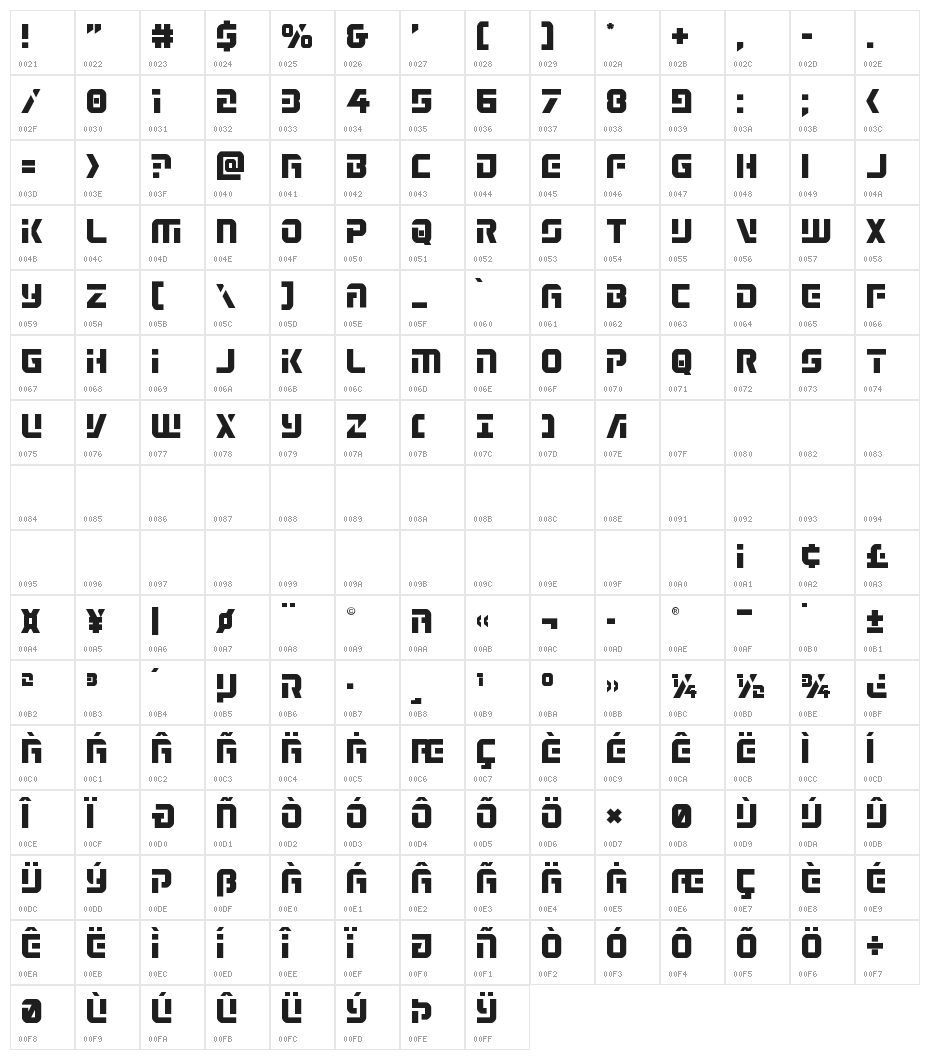 Legio Sabina Character Map