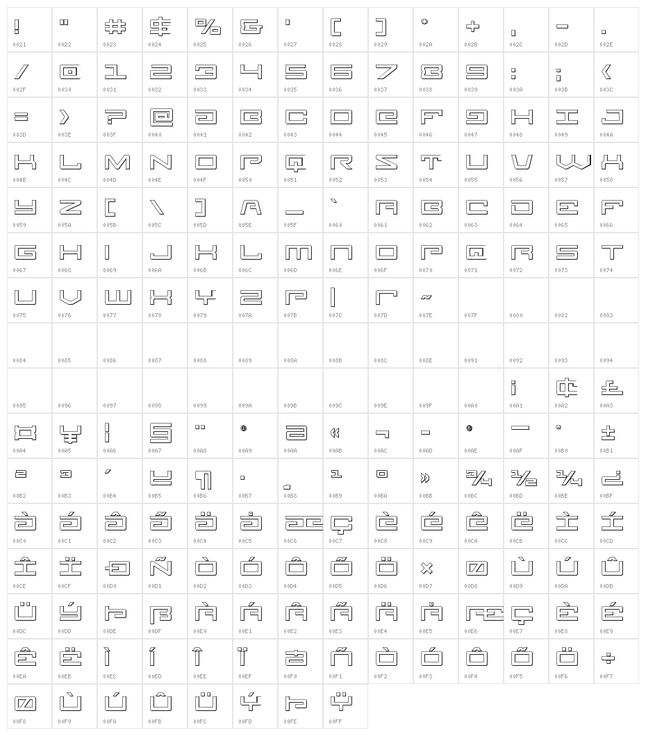 Legion 3D Character Map