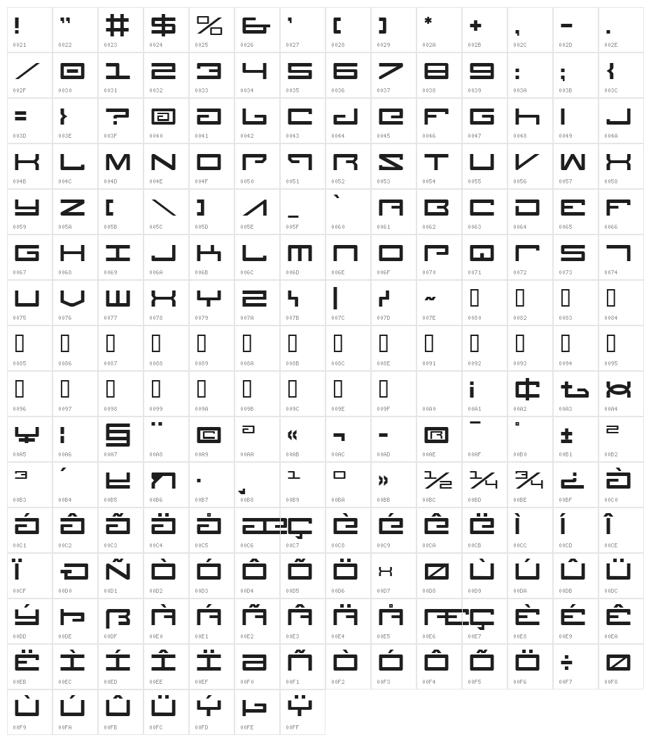 Legion Character Map