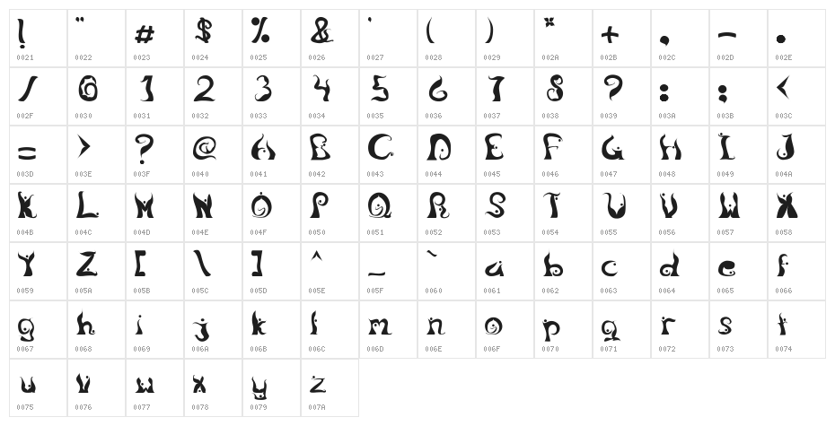 Legong DancingFont Character Map