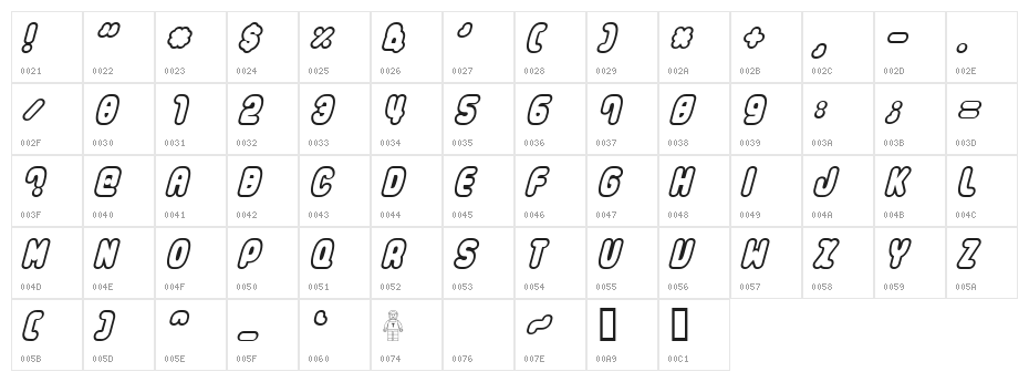 Legothick Character Map