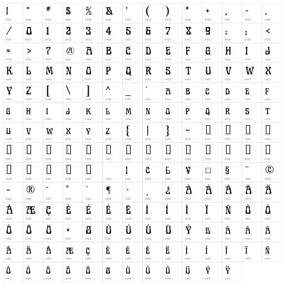 Legrand Character Map