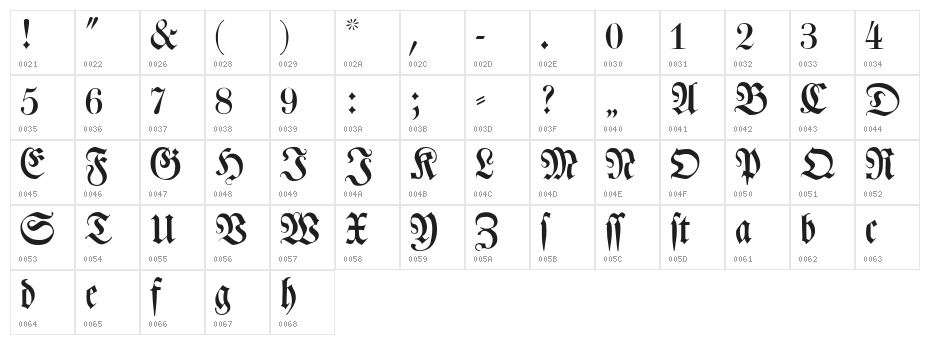 Leibniz-Fraktur Character Map