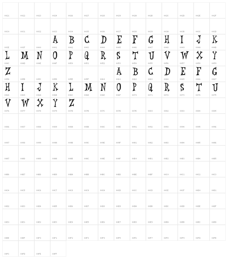 Leichenhaus Character Map