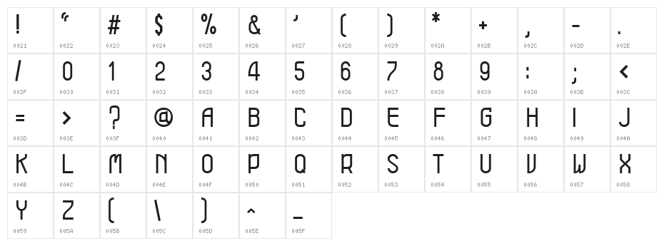 Leicht book Character Map