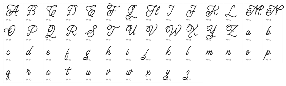 Leightonz FREE Character Map
