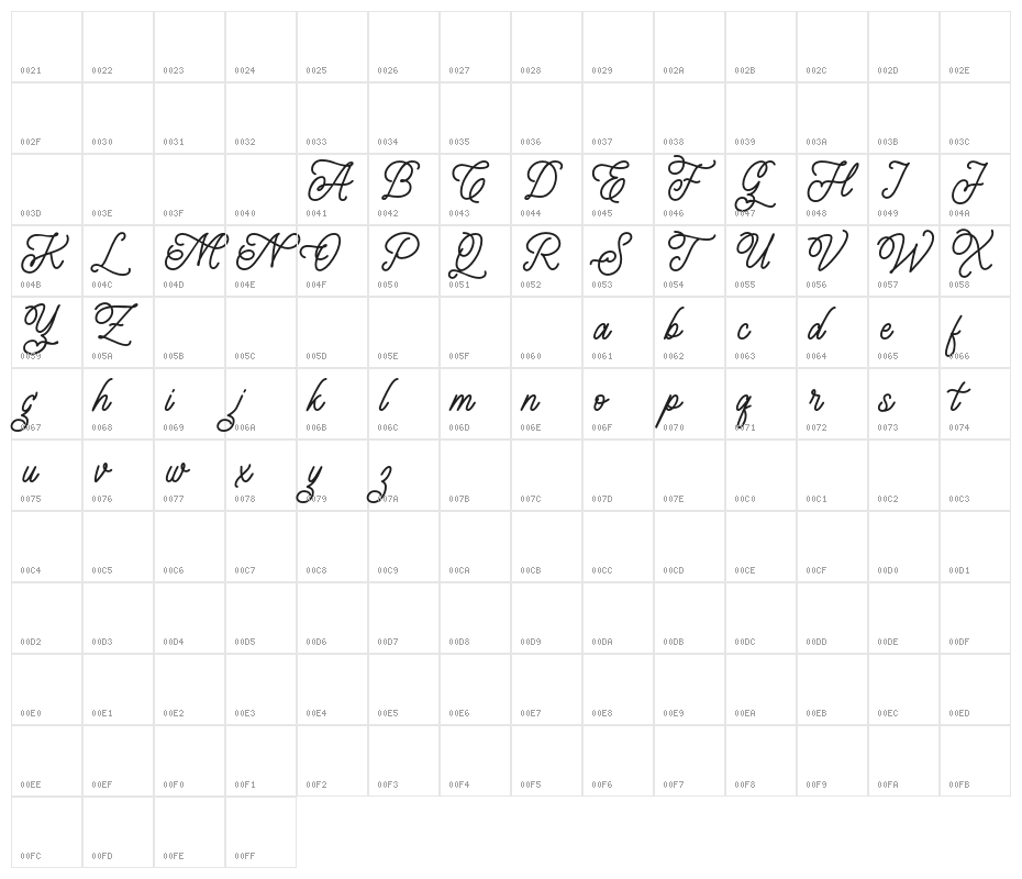 LeightonzFREE Character Map