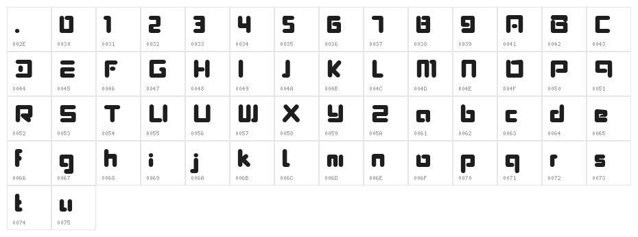 Lein Future Character Map