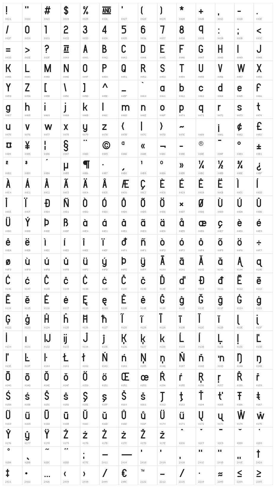 Leipziger Messe Character Map