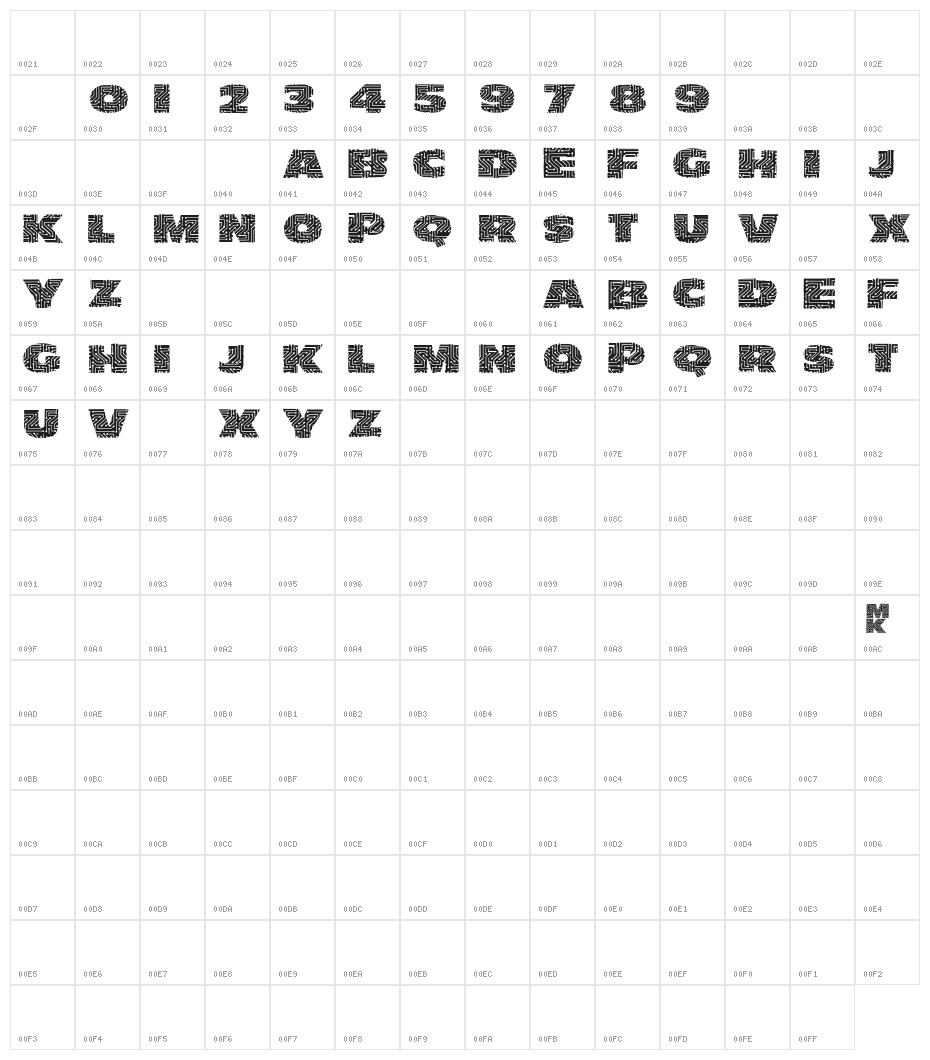 LeiterplattenSans Character Map
