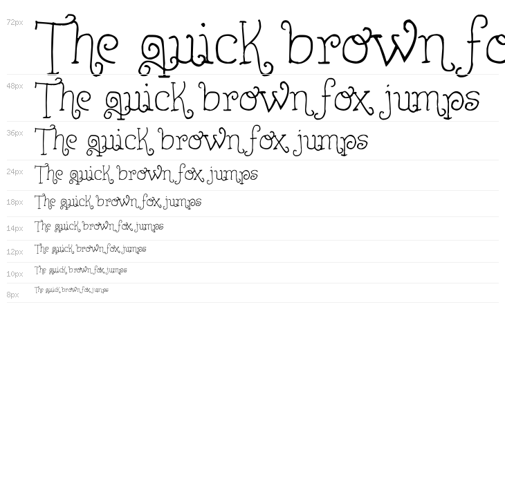 Lejana Grunge Waterfall