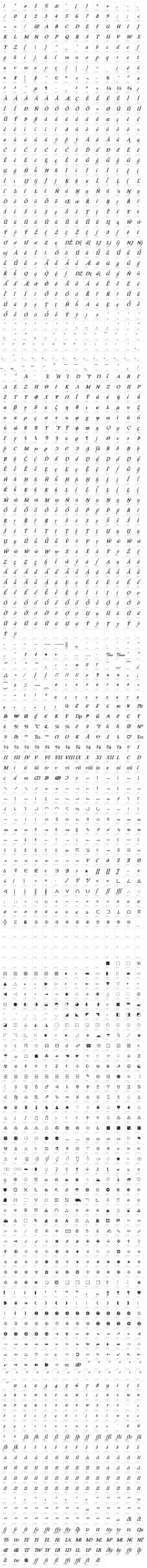 Lekhana Bold Italic Character Map
