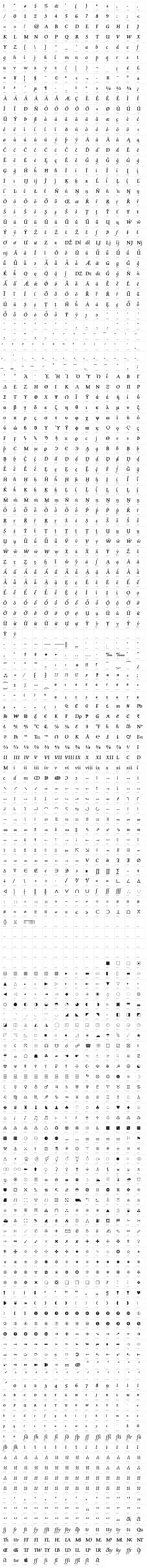 Lekhana Bold Character Map