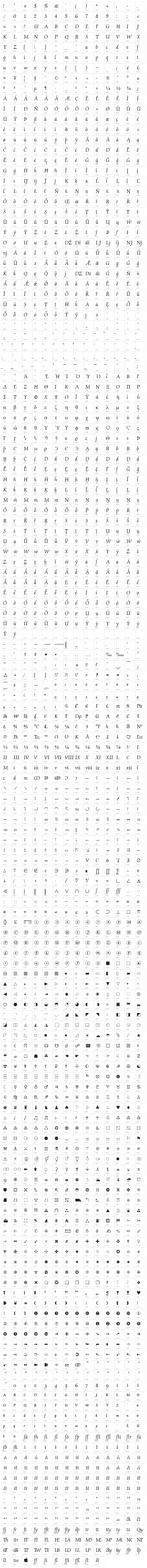 Lekhana Character Map