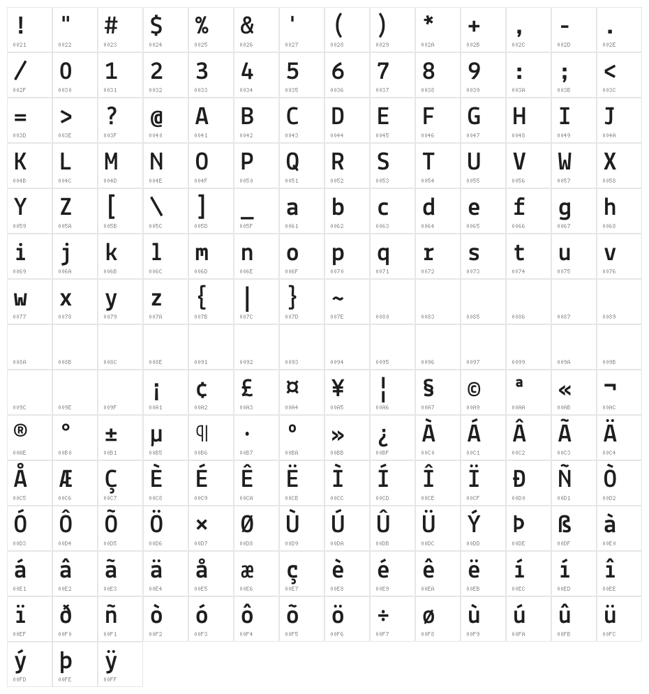 Lekton-Bold Character Map