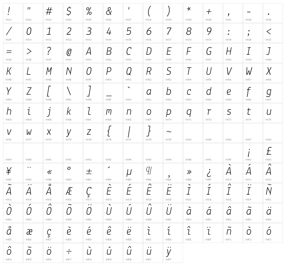 Lekton-Italic Character Map