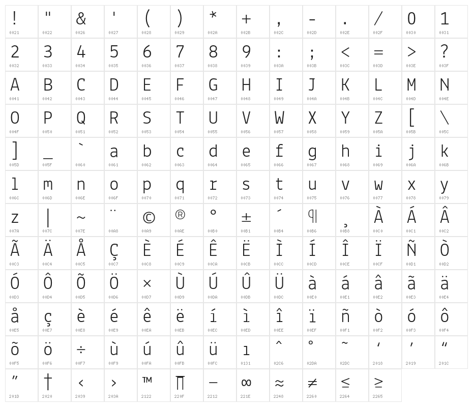 Lekton04 Thin Character Map