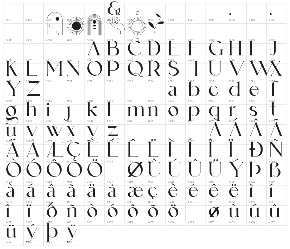 Leky Calgria Personal Use Character Map