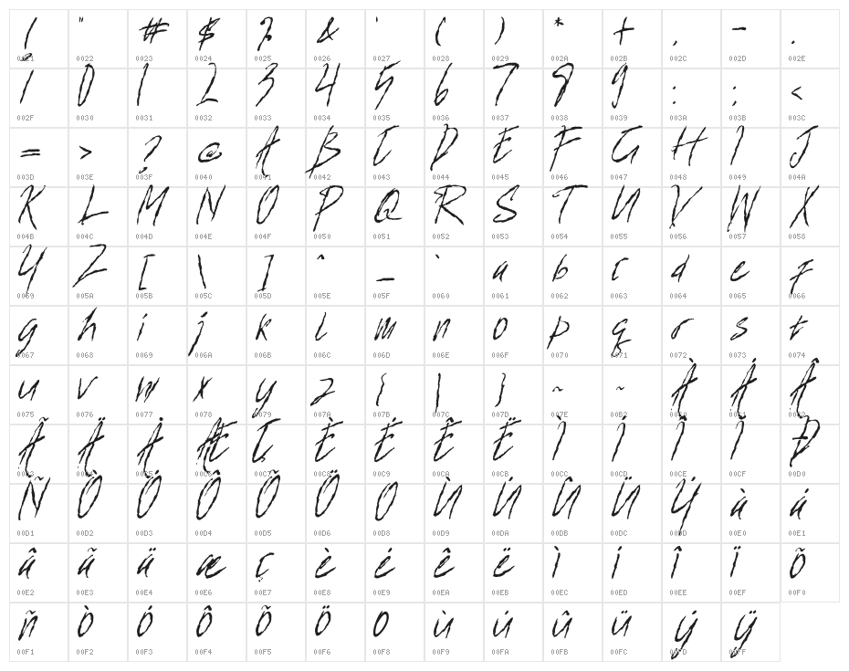Leluhur Character Map