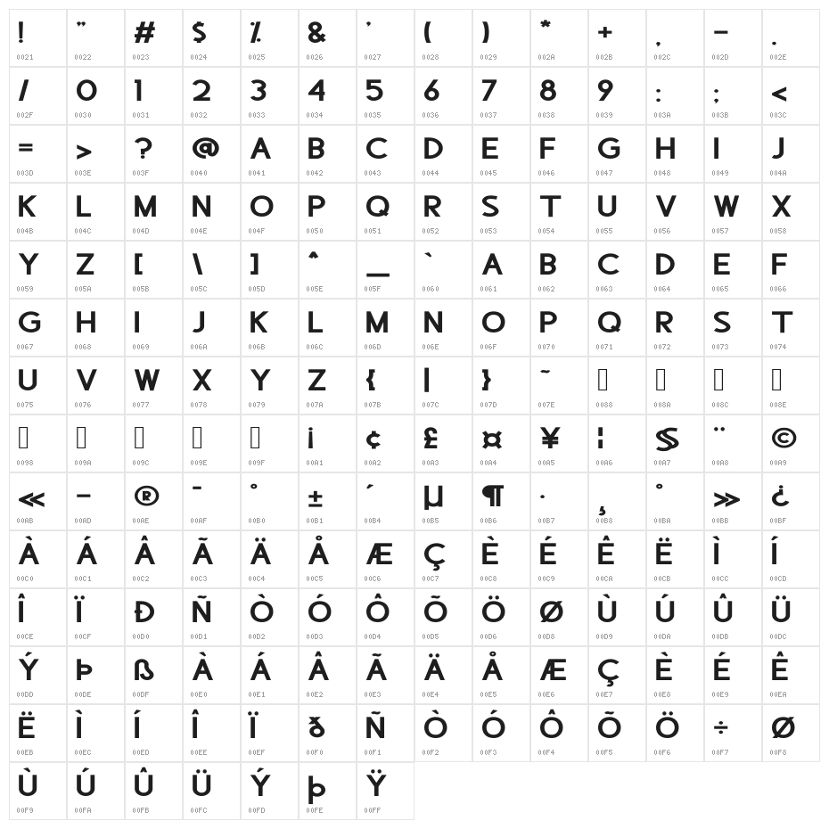 Lembaten RegularDemo Character Map