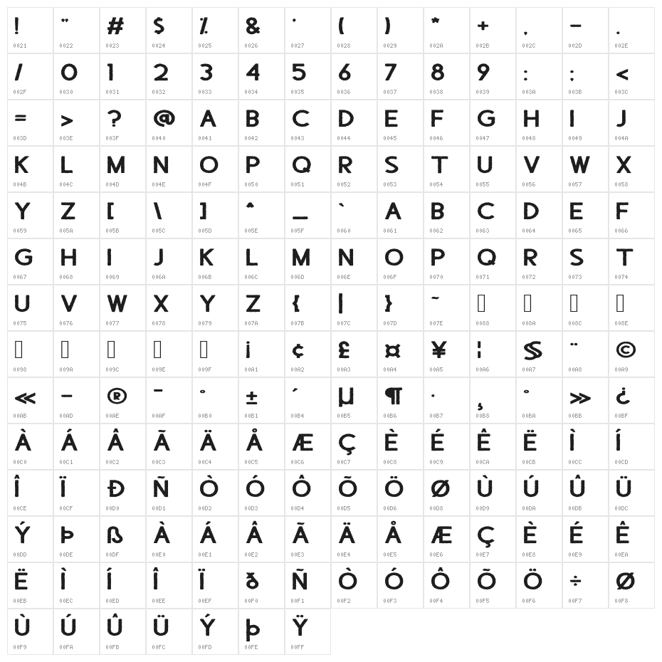 Lembaten RoughDemo Character Map