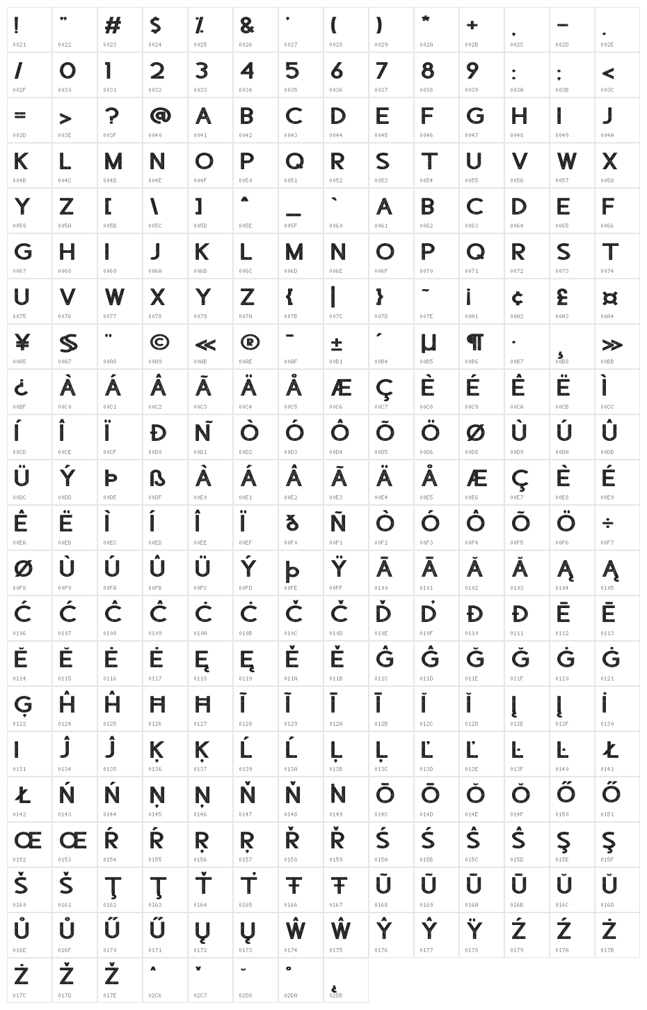 Lembaten StampDemo Character Map