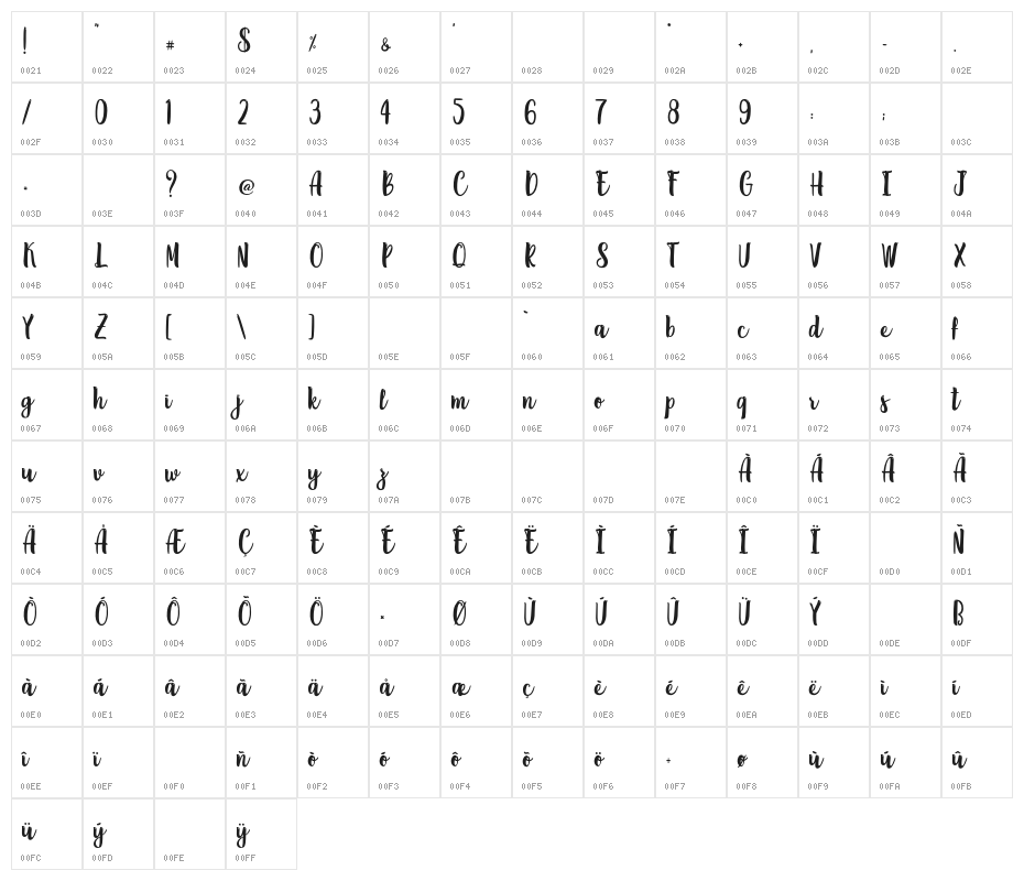 Lemon Brush - Personal Use Character Map